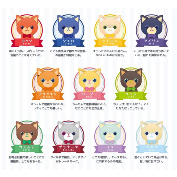 Uta No Prince-Sama Prince Cats Gashapon Figur  Aqua  Schn?ppchen – Bild 3